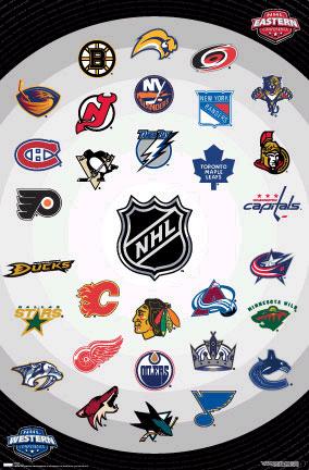 NHL Hockey Teams Logo - National Hockey League NHL Team Logo Poster Prints