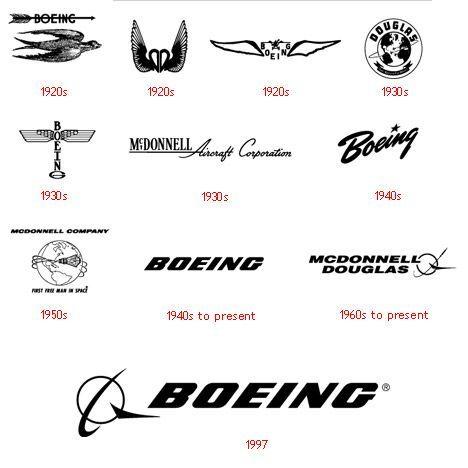 Aircraft Company Logo - Boeing Company #logos throughout time! Which one is your favorite ...