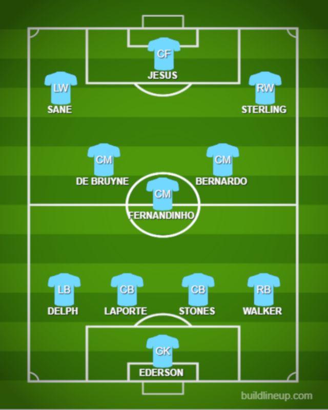 Sports Palace Logo - How Manchester City could line up against Crystal Palace