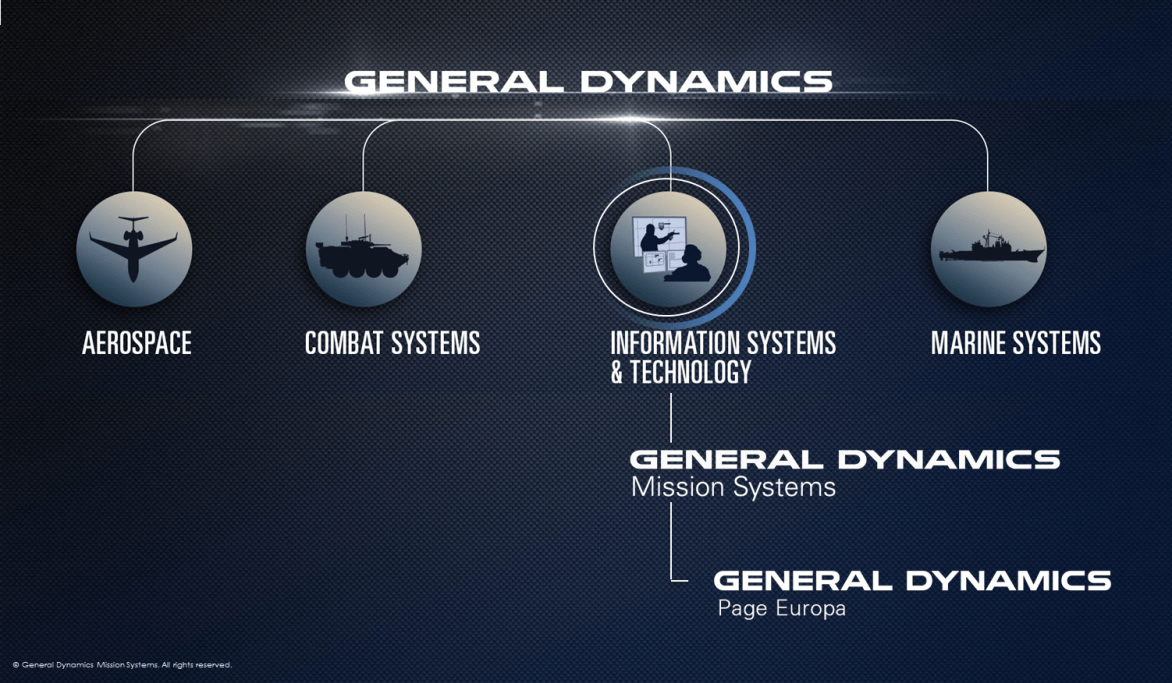 General Dynamics Logo - General Dynamics Mission Systems – Page Europa