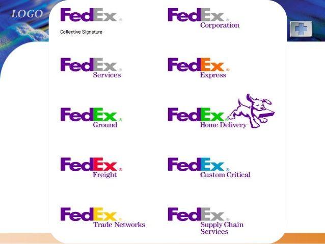 All FedEx Logo - Fedex Logo
