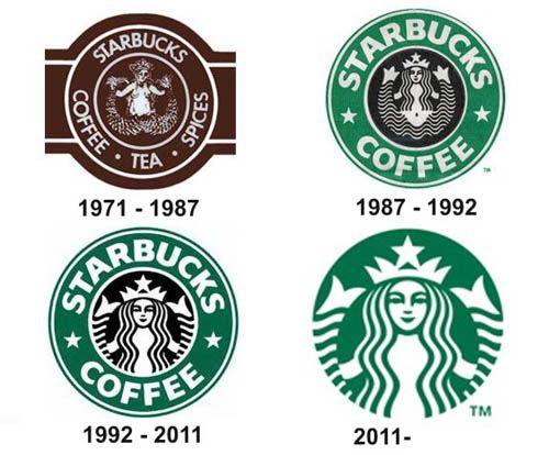 Old and New Starbucks Logo - Old starbucks Logos