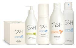 Amway G&H Logo - Body Care