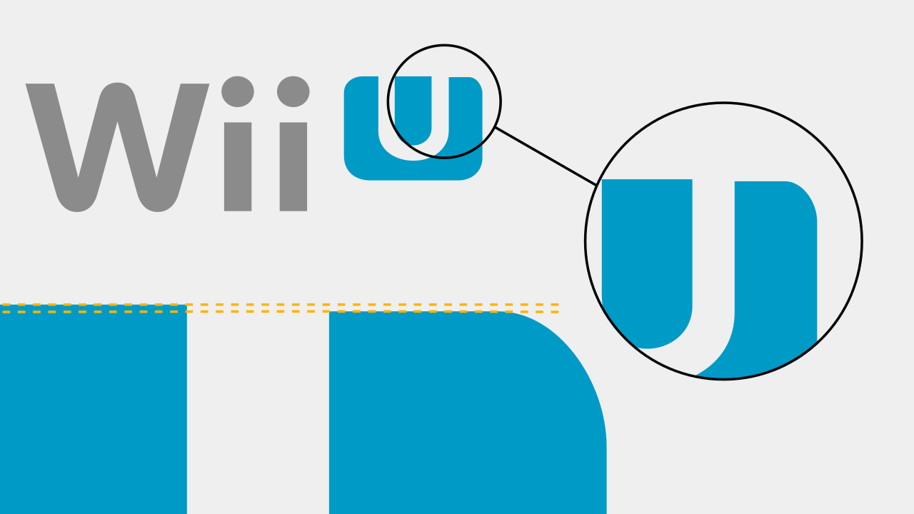 Blue U Logo - Midly Infuriating Wii U Logo Design - Album on Imgur