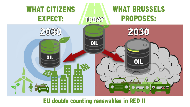 Red and Green Gas Logo - RED II Council pressure for double counting renewables must be ...