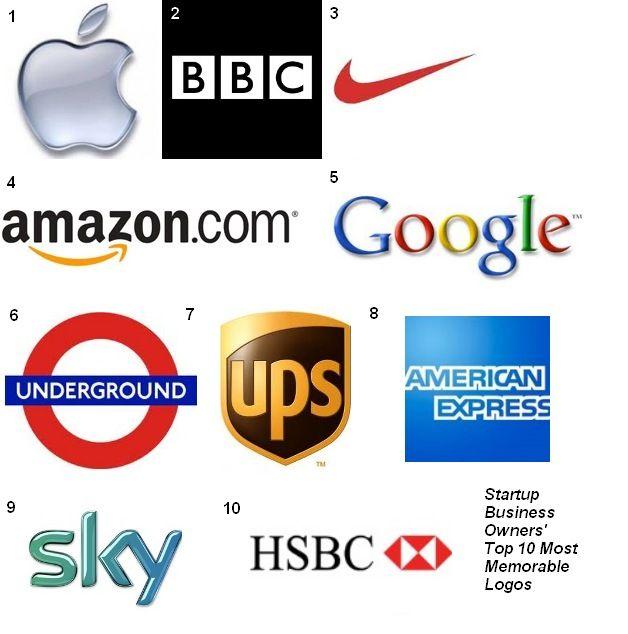 Top 10 Most Recognizable Logo - logos | smallbusinesslogos