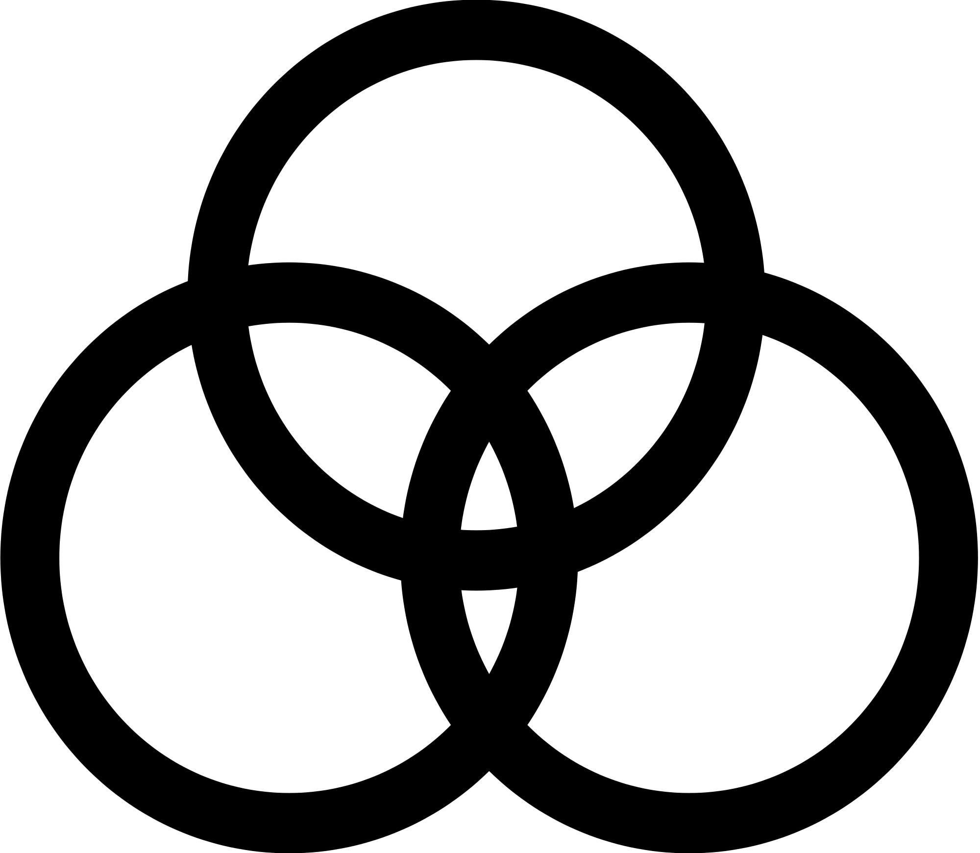 Three Circle Logo - File:Zoso John Bonham sigil three intersecting circles.svg ...
