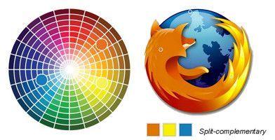 Red-Orange Blue Globe Logo - Firefox logo uses Split Complementary relationship. SPLIT