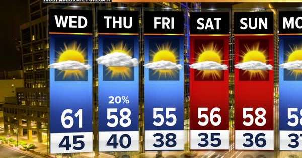 Bbrr Logo - Chances for rain linger into Thursday