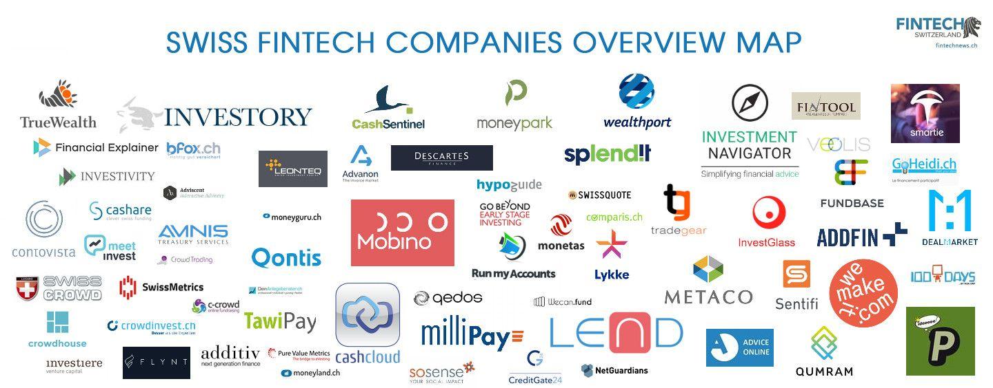 Swiss Company Logo - Swiss Fintech Companies Overview Map; 65 Startups Born