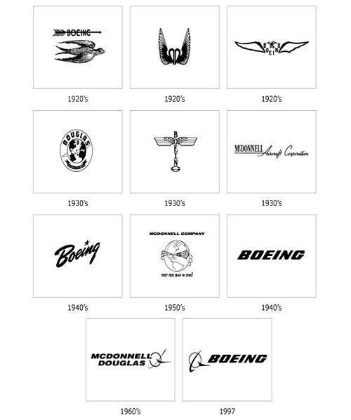 Old Boeing Logo - The Evolution of the Boeing Logo