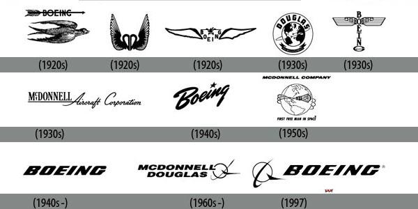 Old Boeing Logo - Aircraft manufacturer logos for the devs. Paradox