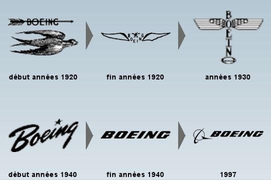 Old Boeing Logo - 1060692 Le Logo Boeing