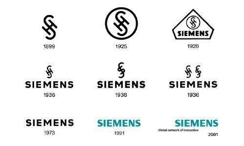 Old Boeing Logo - Siemens Logo. Design, History and Evolution