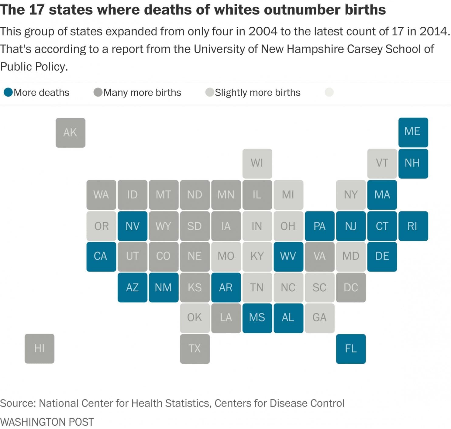 White People with Blue Square Logo - In a third of the U.S., more white people are now dying than being