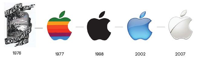 Multi Word Logo - Apple Logo History | Logo History Of Apple | Tech N Web Today