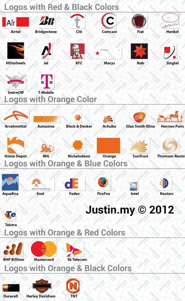 Squiggly Logo - Logo Quiz Cheats – Justin.my