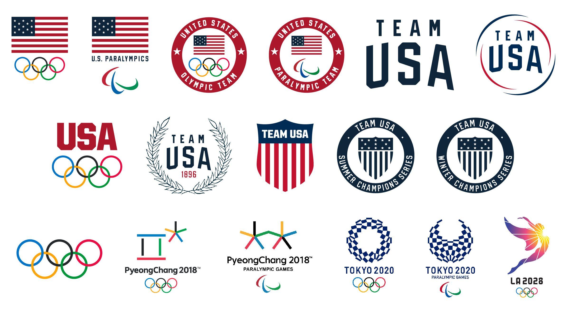 Olympic Circle Logo - Brand Usage Guidelines
