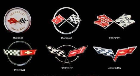 C2 Corvette Logo - c5 vs c6 log Corvette Forum Discussion