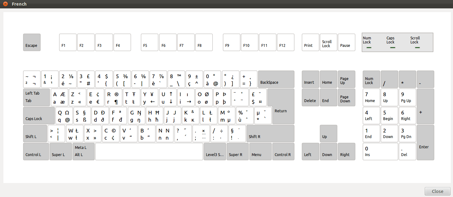 Inside Square Slash Logo - How do I type [ and \ with a Mac keyboard? - Ask Ubuntu