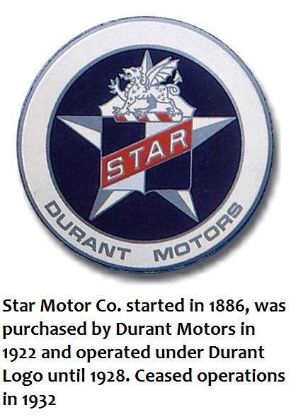 Star Motorcycle Logo - Star/Durant Logo | Flint, Star, and Locomobile | Cars, Car logos, Logos