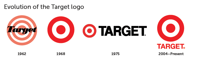 Old Target Logo - Branded in Memory
