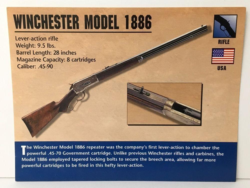 Winchester Firearms Logo - Winchester Model 1886 Rifle .45-90 Firearms Atlas Photo Spec History ...