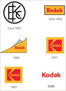 Camera Kodak Logo - La Evolucion de Las Marcas (completo) - Taringa! | Major Brand ...