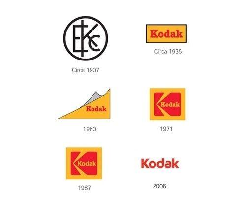 Camera Kodak Logo - Best Logo Kodak Evolution Design Love image on Designspiration