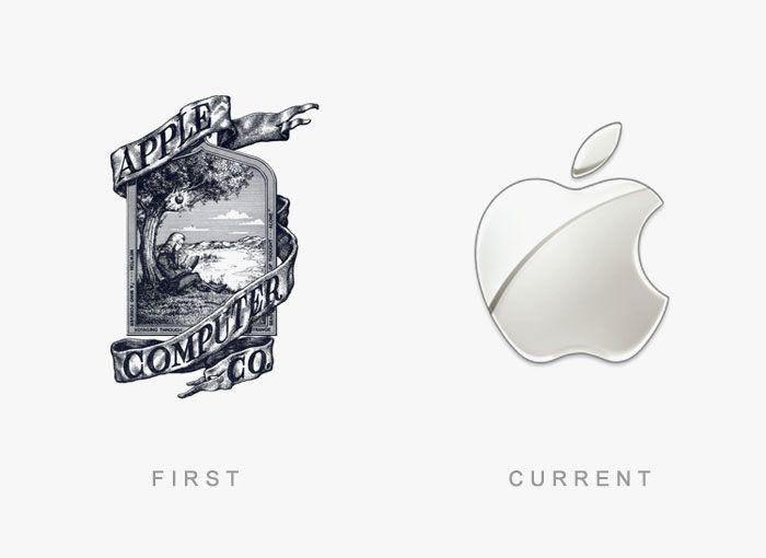 Old Brand Logo - 50 Famous Logos Then And Now | Bored Panda
