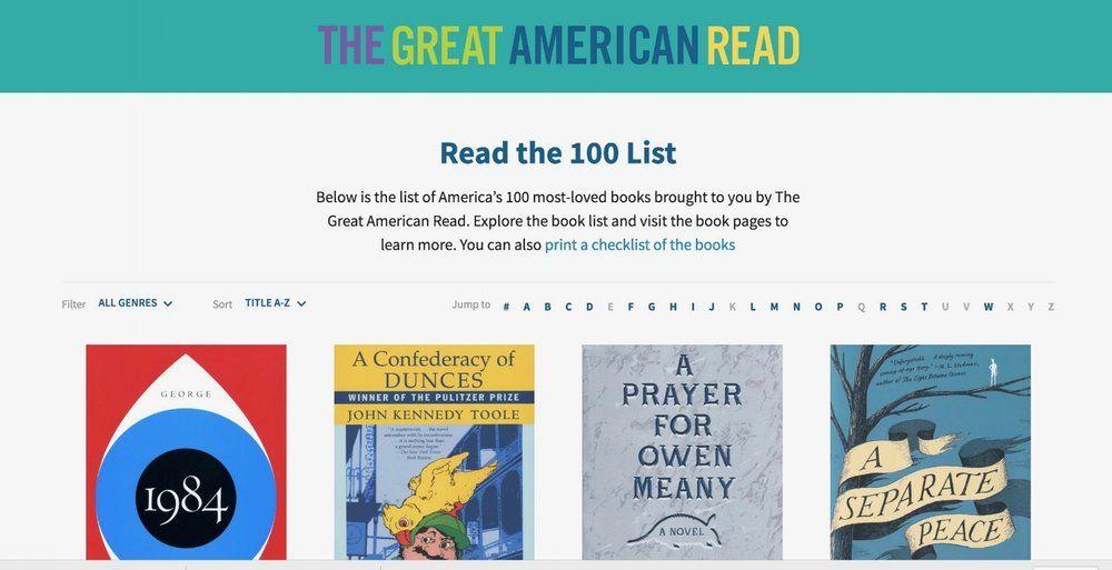100 Most Recognizable Logo - The List Of America's 100 Most Loved Books