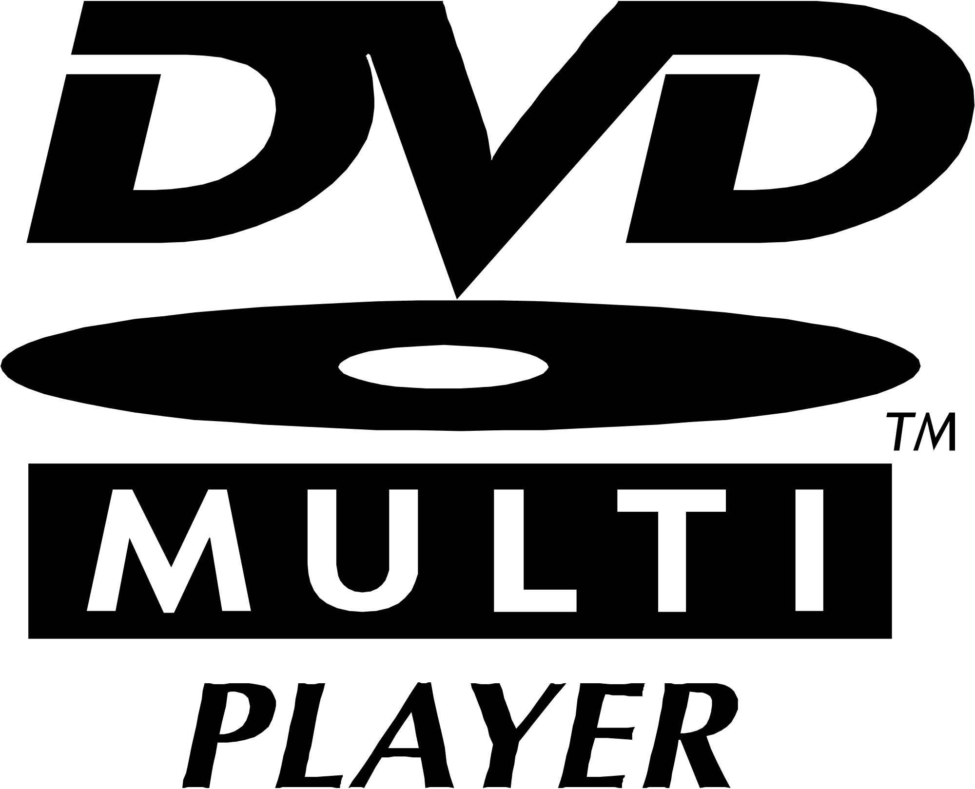 DVD Player Logo - File:DVD Multi Player Logo.svg - Wikimedia Commons