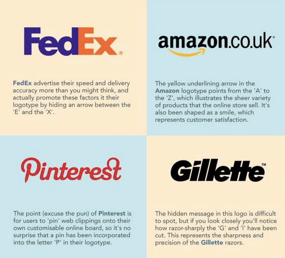 Web Brand Logo - The hidden meaning of 40 famous brand logos - Si Muddell - Digital ...