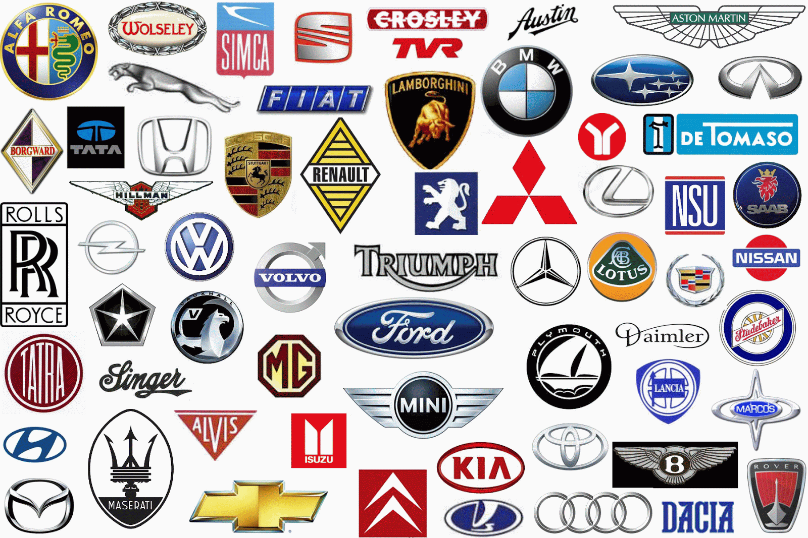 British Car Logo - British Car Symbols