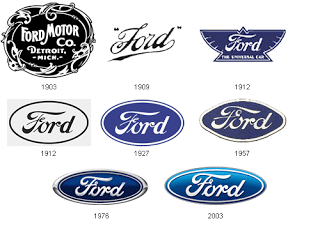 British Car Logo - Cars | Latest Car | Car Wallpapers: British Car Logo