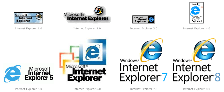 Internet Explorer Old Logo - Internet Explorer Logo History | Browser Watch