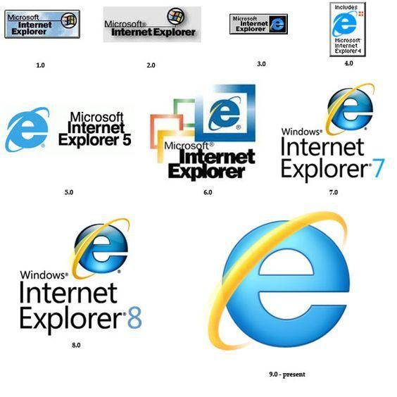 Microsoft Explorer Logo - Internet Explorer Logo history:. internet explorer. Logos