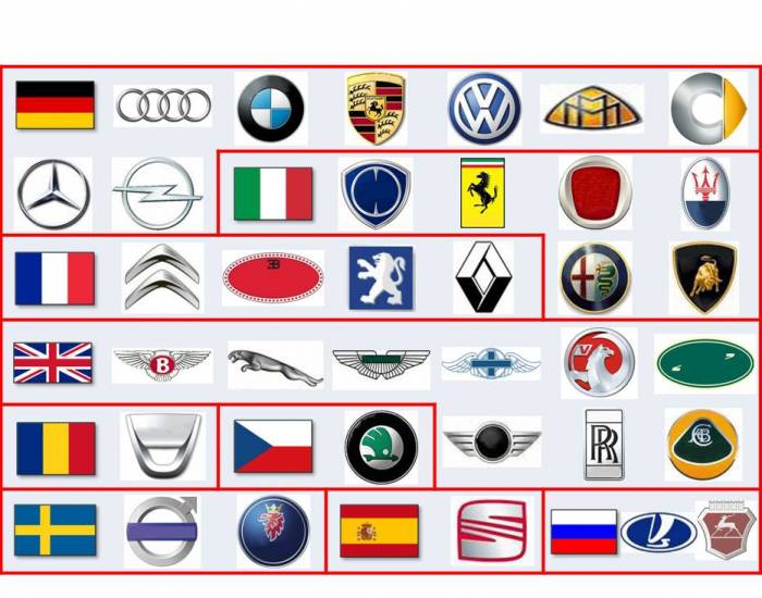 European Car Logo - European Car Logos : European Car Company Logo