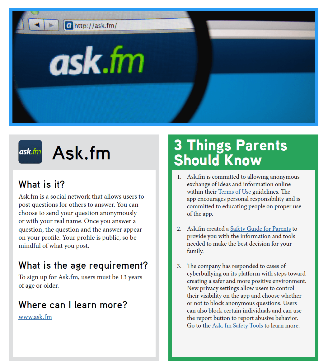 Ask.FM Social Media Logo - Tip Sheet: What is Ask.fm?