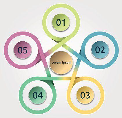 Rainbow Colored Circle Logo - Vector Cyclic Circles Rainbow Colored Five Options Infographic ...