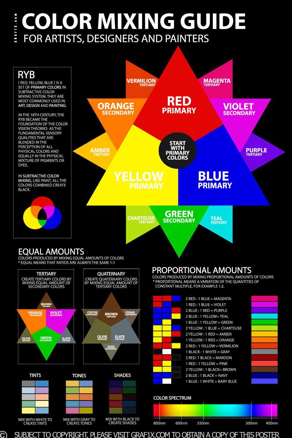 Purple Blue Green Red Logo - Color Meaning and Psychology of Red, Blue, Green, Yellow, Orange ...