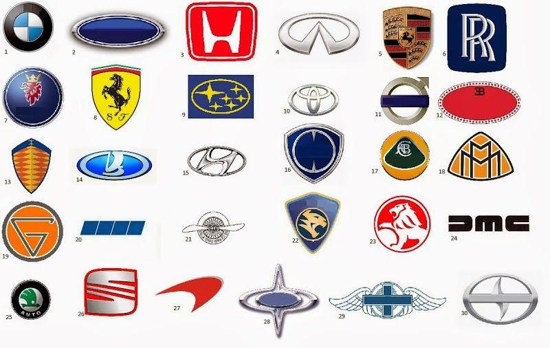 European Car Logo - European Car Logos : European Car Company Logo