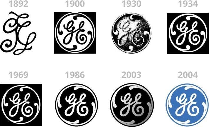 Old General Electric Logo - Celtics Announce GE Advertising Patch Deal | Uni Watch