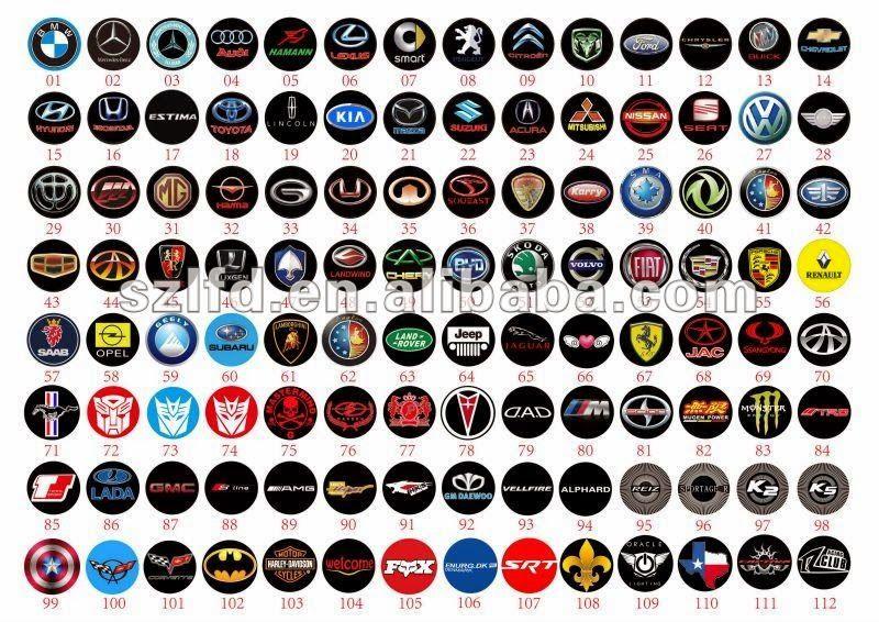 European Car Logo - Car Logos And Names | Best Joko Cars