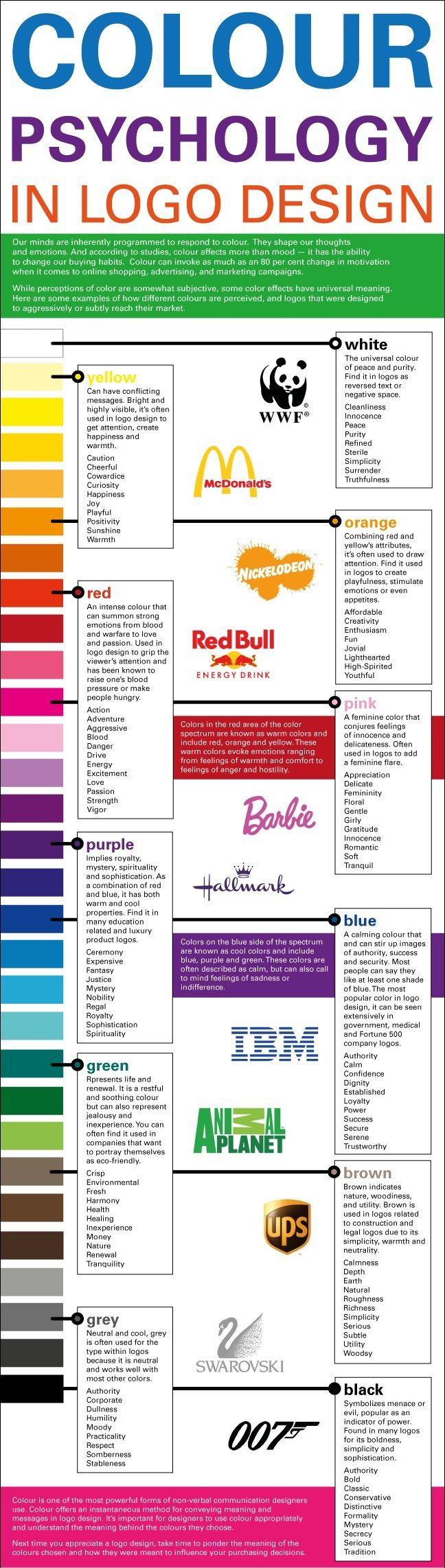 Purple and Organge Company Logo - Color Psychology: What Do Your Brand Colors Say About You?