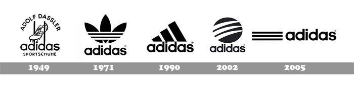 adidas logo history