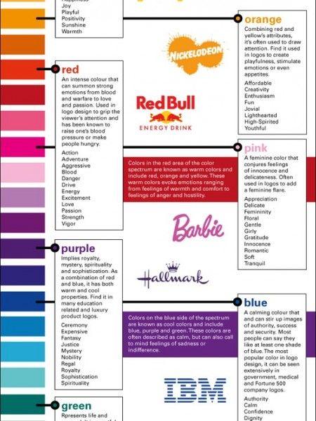 Purple and Organge Company Logo - Color Psychology in Logo Design | Visual.ly