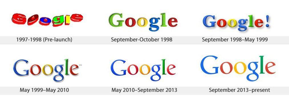 Every Google Logo - Google Changes Logo | Bowen Media