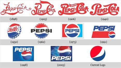 Google Changes Logo - Rad Rebranding: How 10 Famous Logos Have Changed Over Time