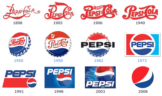 1940 Pepsi Cola Logo - Historyn of the Pepsi-Cola Logo - Pepsico, Inc. of Purchase, New York